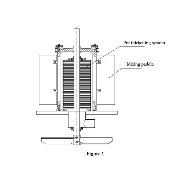 pre thickening mixing system Sistema de mezcla pre de engrosamiento.