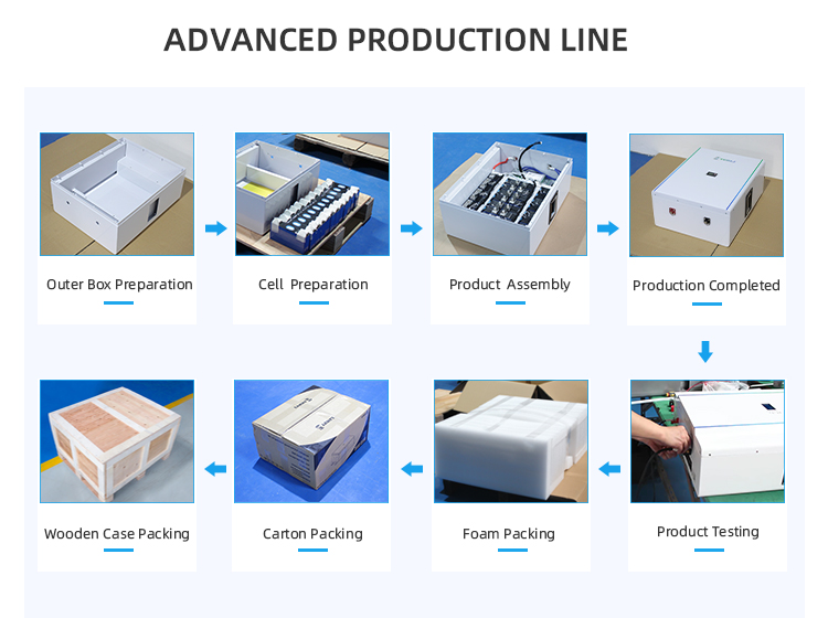 ty-蓝牙-powerwall_12