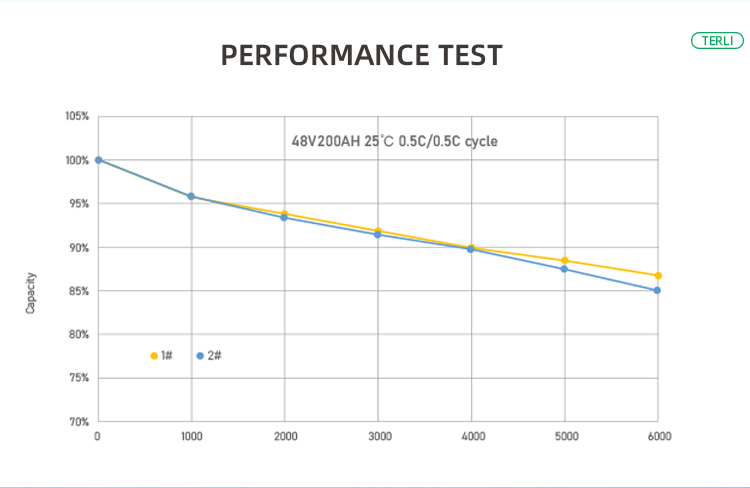 一体机详情页-terli_08 一体机详情页-terli_08