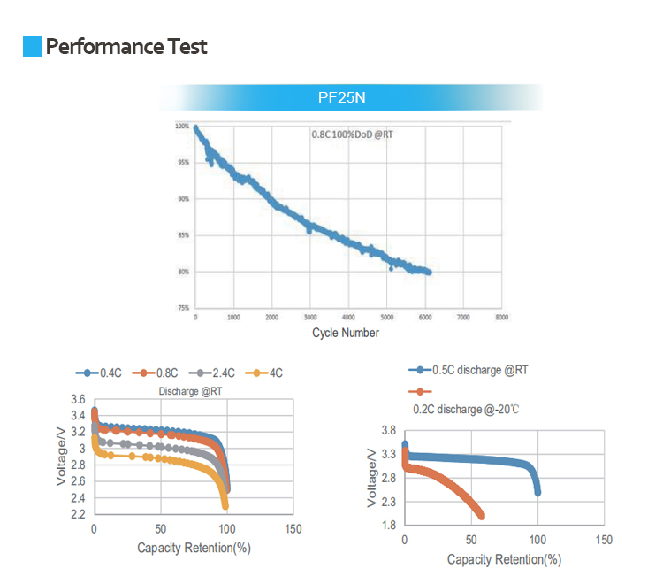 12V-整体_06 12V-整体_06