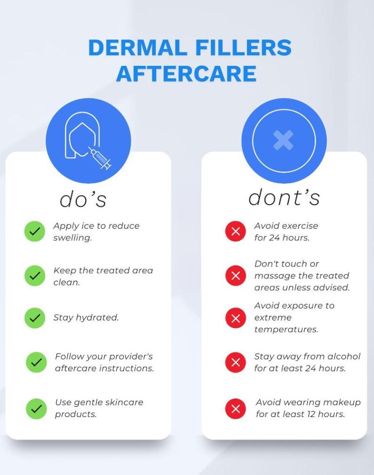 DERMAL FILLERS AFTER CARE 真皮填充剂护理后