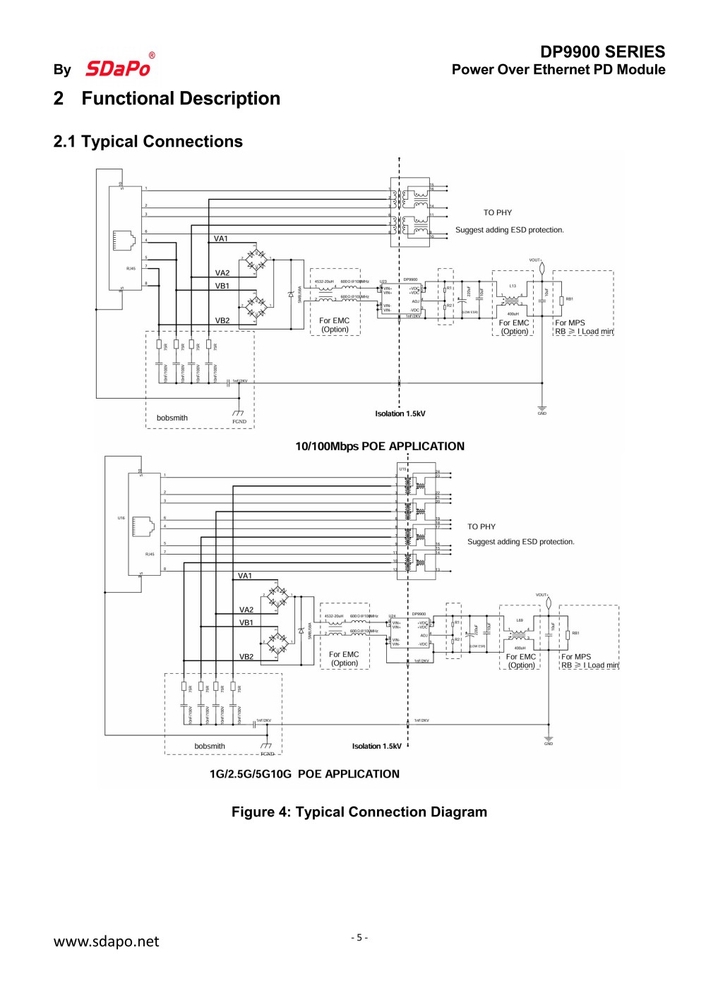 DP9900 202511Datasheet_05 DP9900 202511Scheda tecnica_05