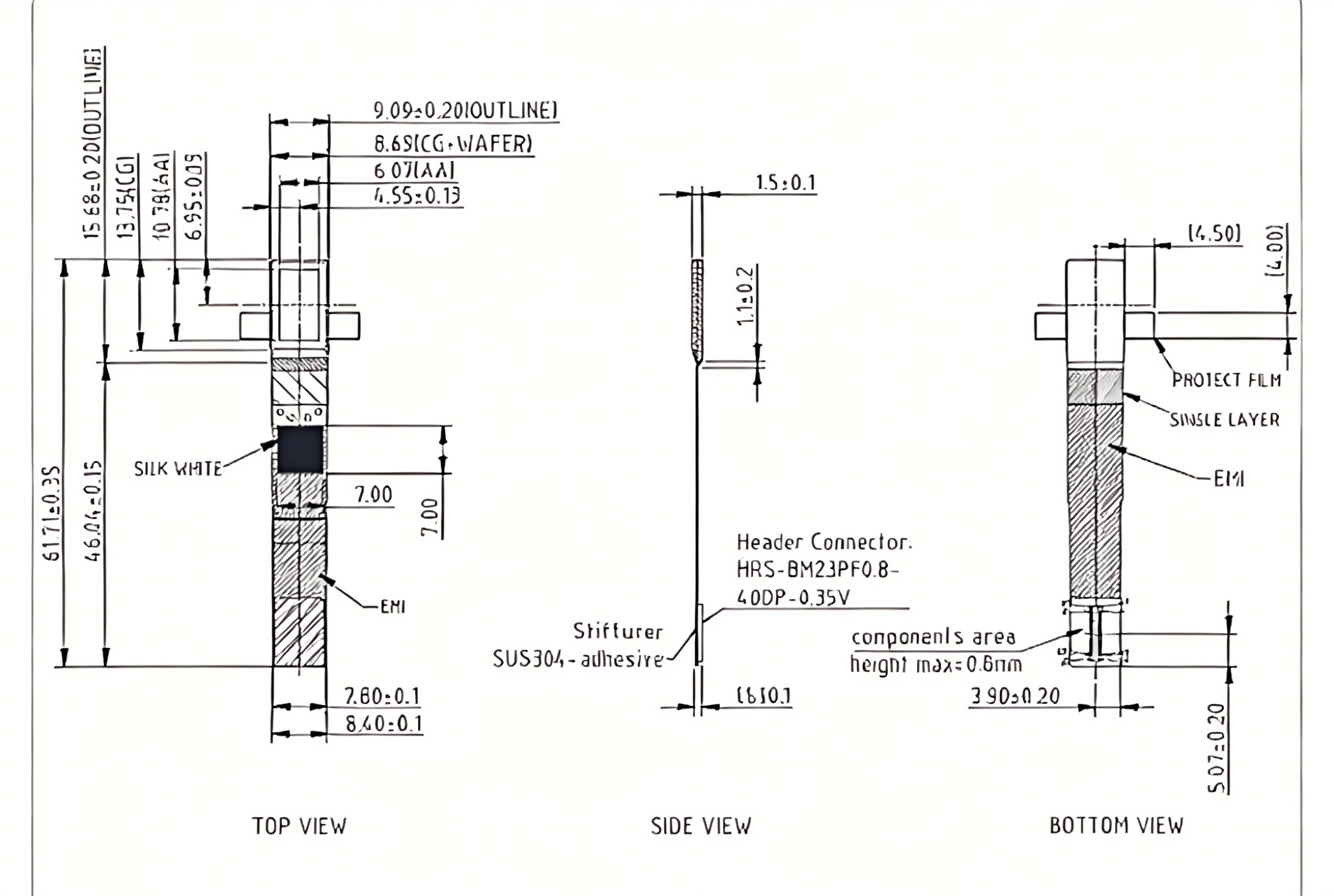 ထုတ်ကုန်ဖွဲ့စည်းပုံ