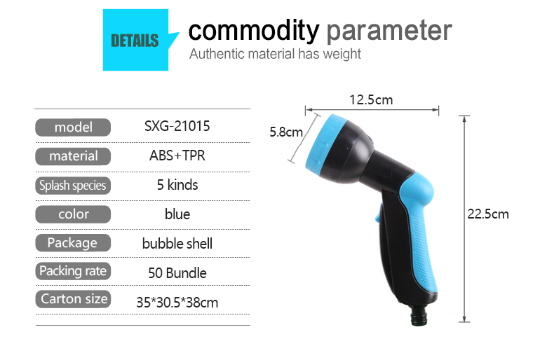 water gun community parameter 水槍社區參數