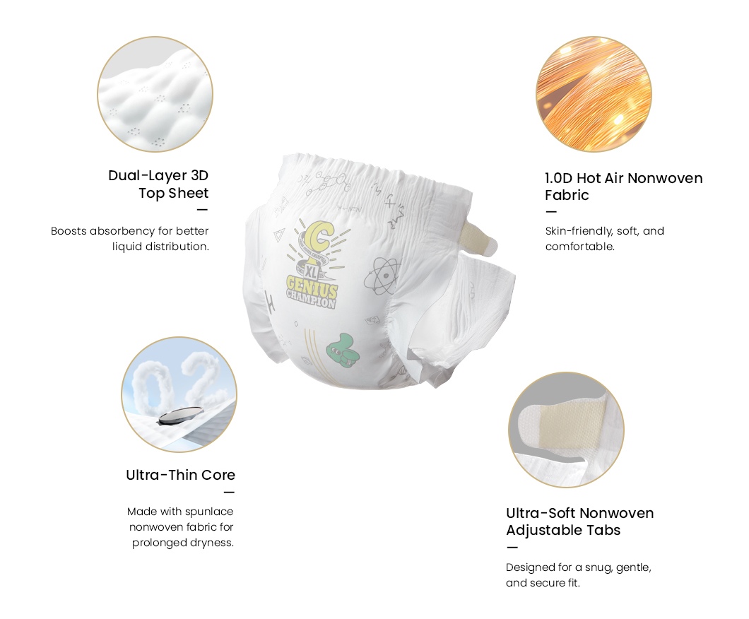 Mawonekedwe Aakulu a QK201 Ultra Wogogoda