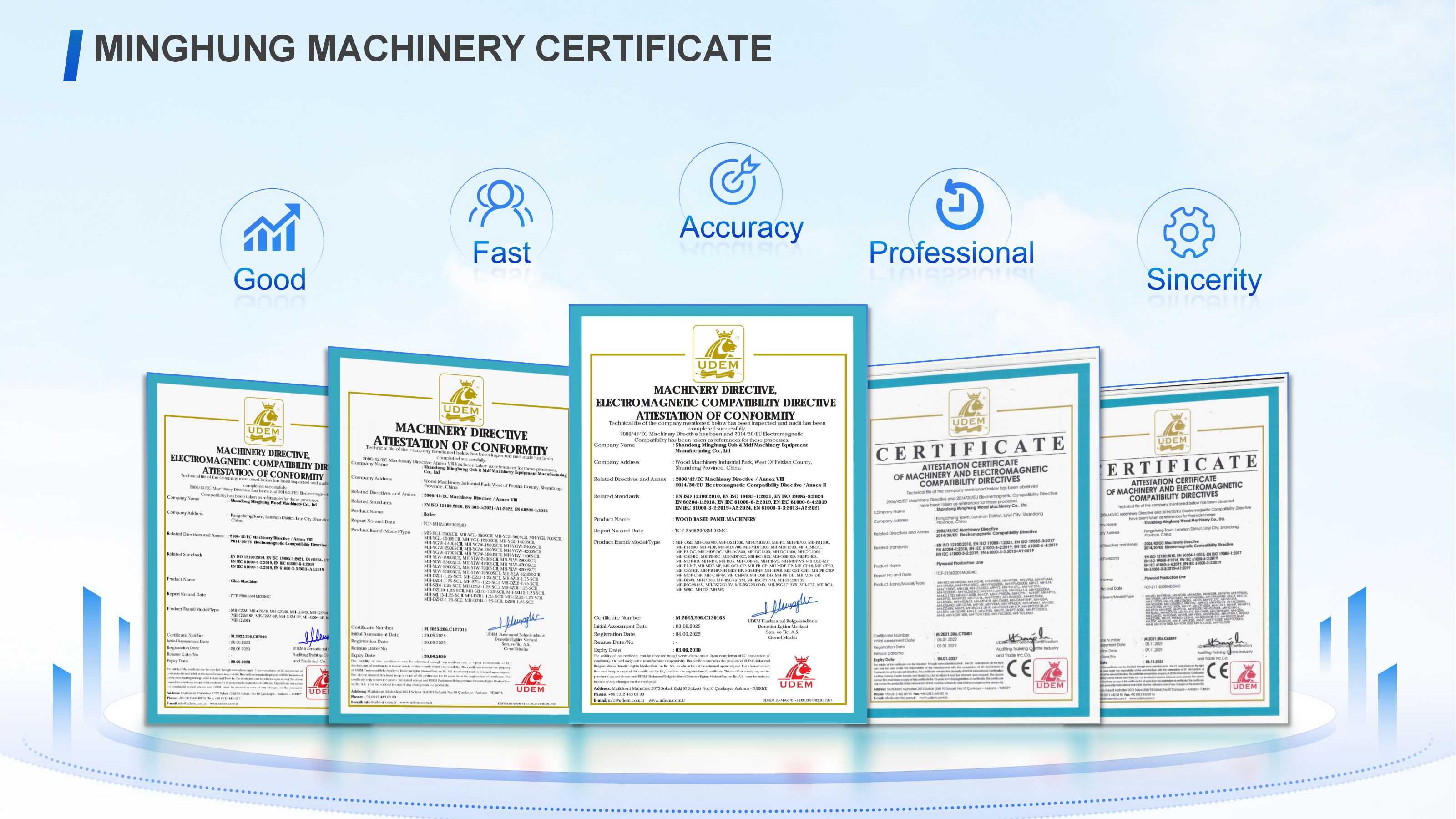 MINGHUNG MACHINERY CERTIFICATE SIJIL MESIN MINGHUNG
