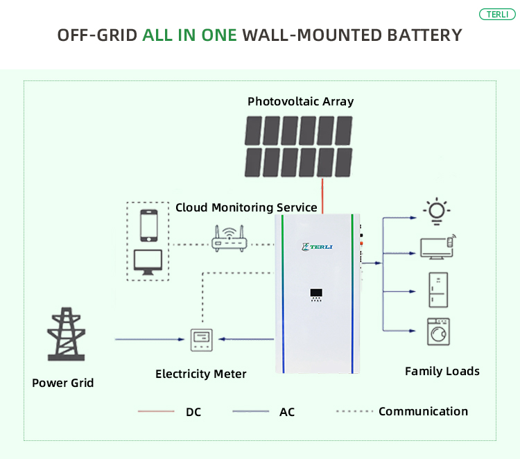 一体机详情页-terli_07 一体机详情页-terli_07