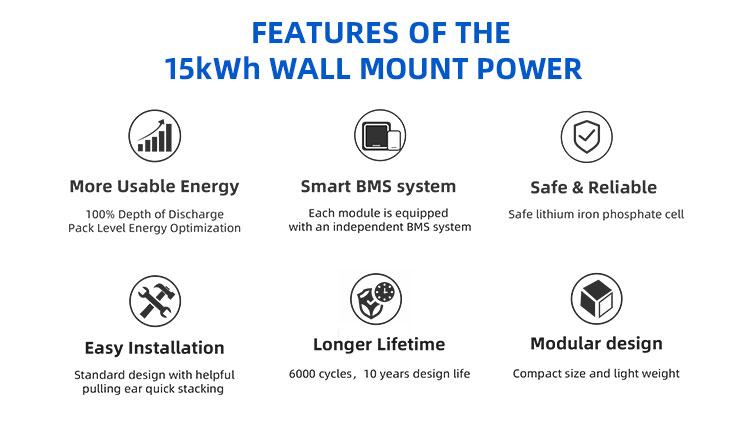 high voltage lifepo4 battery hoogspanning lifepo4 batterij