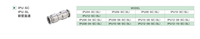 IPC-SC SL IPU-SC