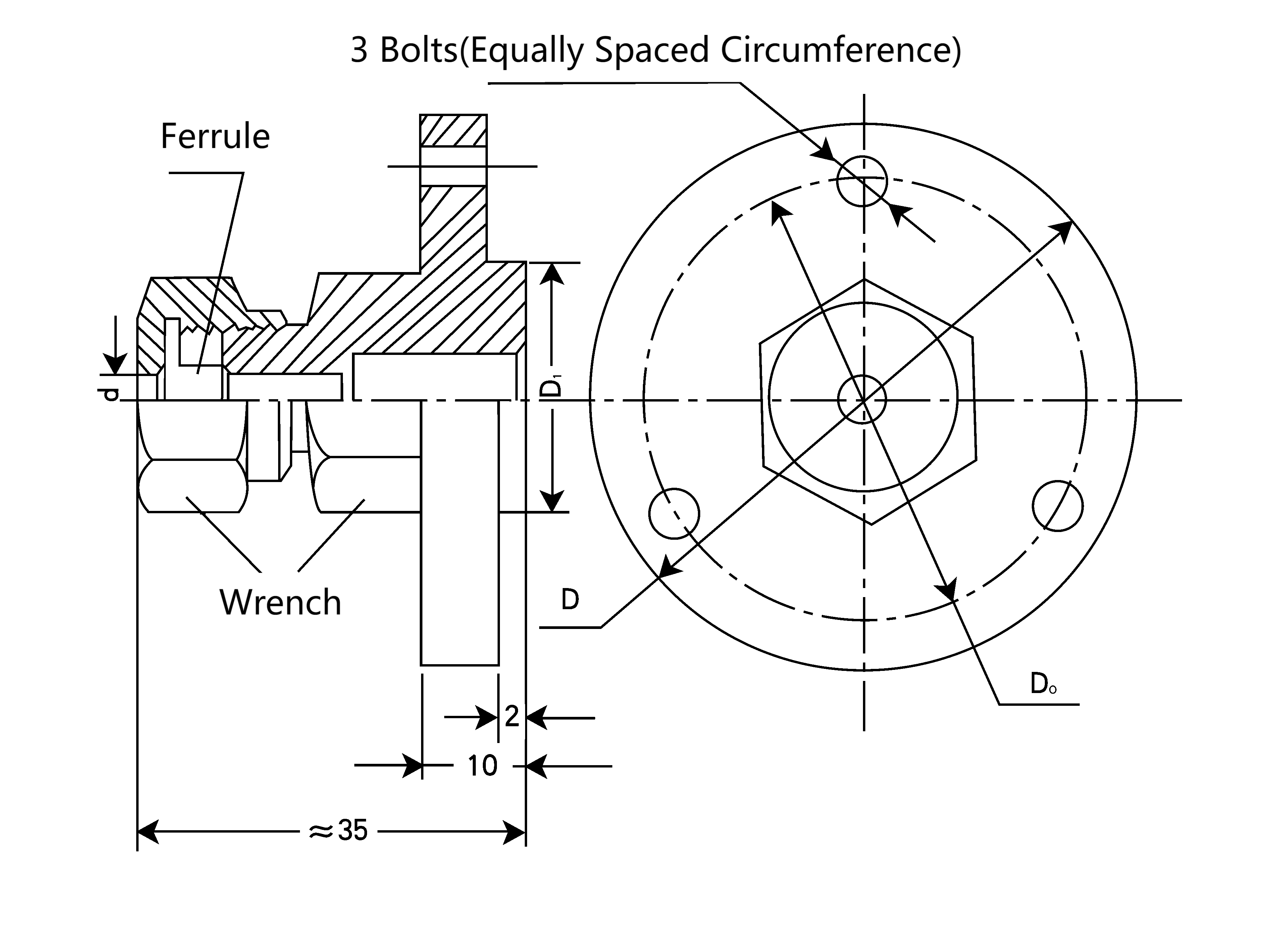 Thread Diagram1 Gewindediagramm1
