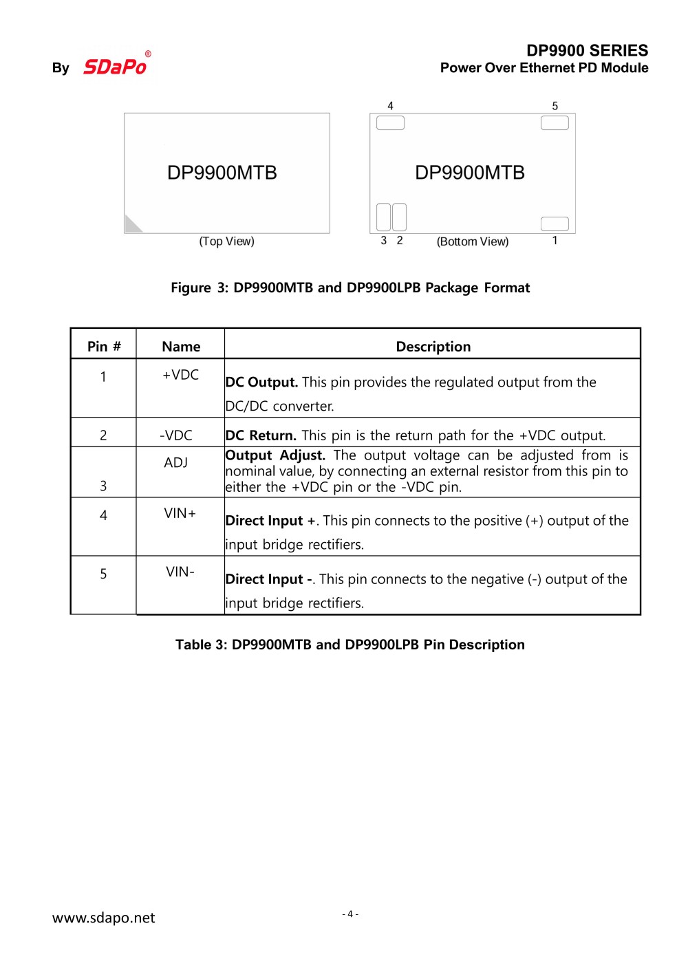 DP9900 202511Datasheet_04 DP9900 202511Scheda tecnica_04