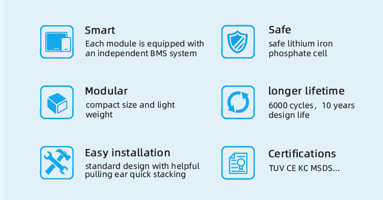 battery 48v 200ah solar batterij 48v 200ah zonne-energie