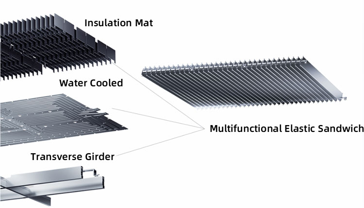 Multifunctional elastic mezzanine Multifunctionele elastische mezzanine