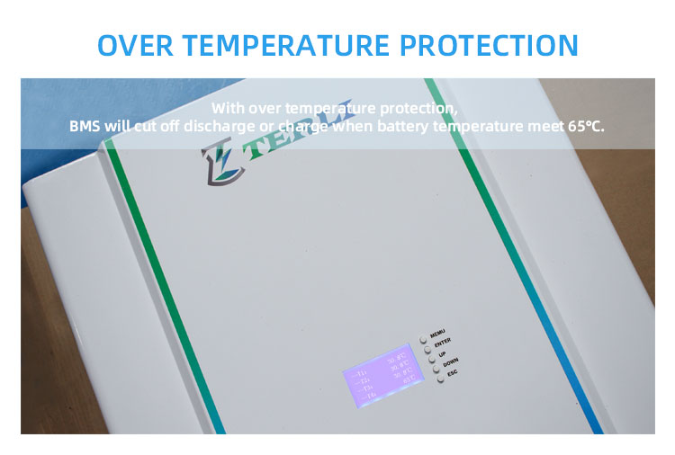 Over-temperature Protection Bescherming tegen oververhitting