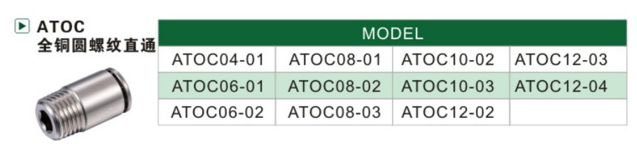 ATOC