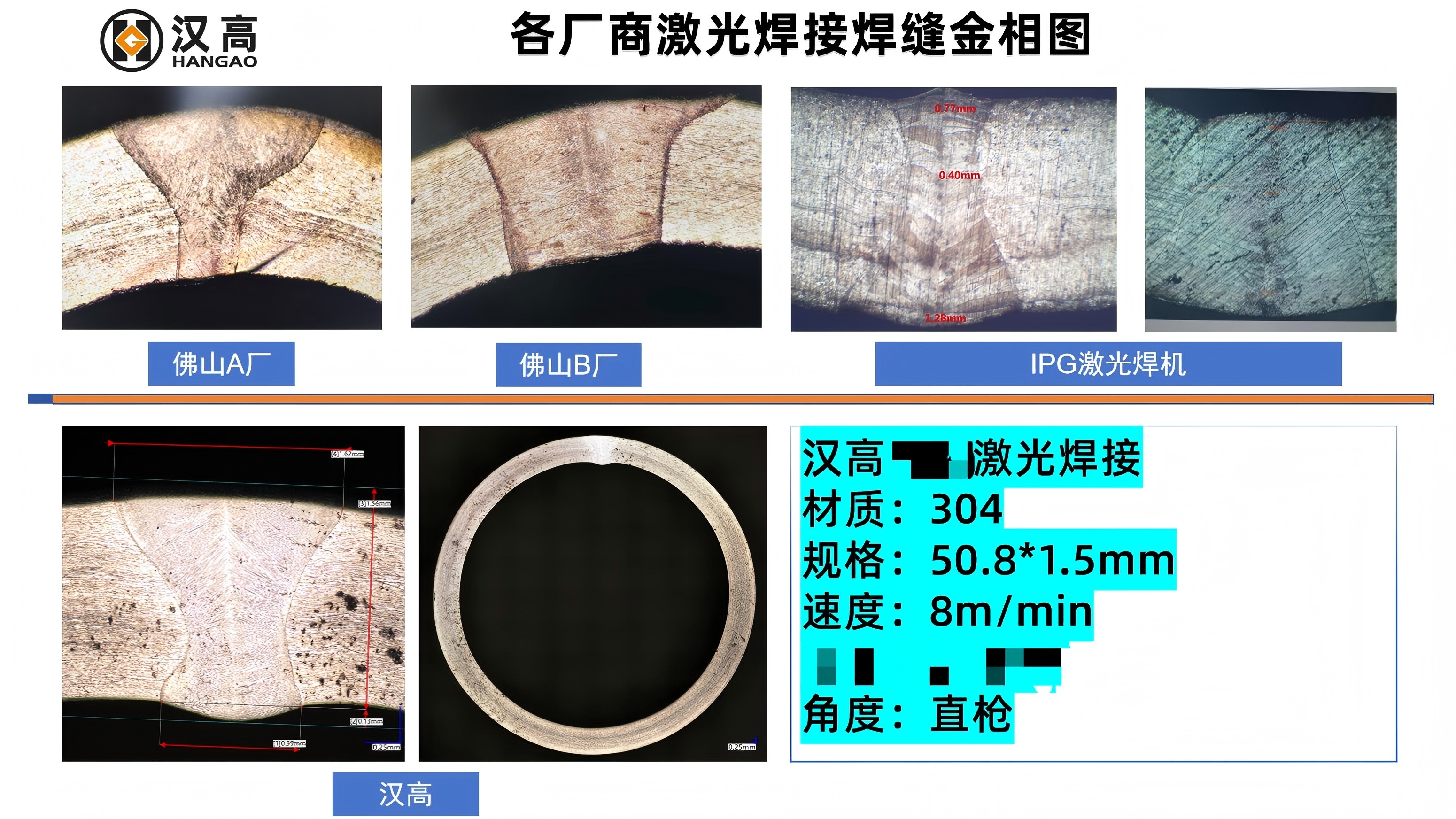Weld Microstructure Comparison (Metallographic Images) 微信图片_20250925110141_286_32
