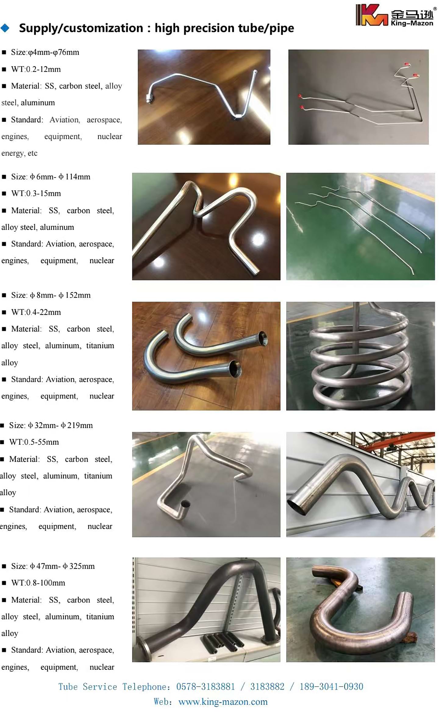 管件加工参数 (1) 管件加工参数 (1)