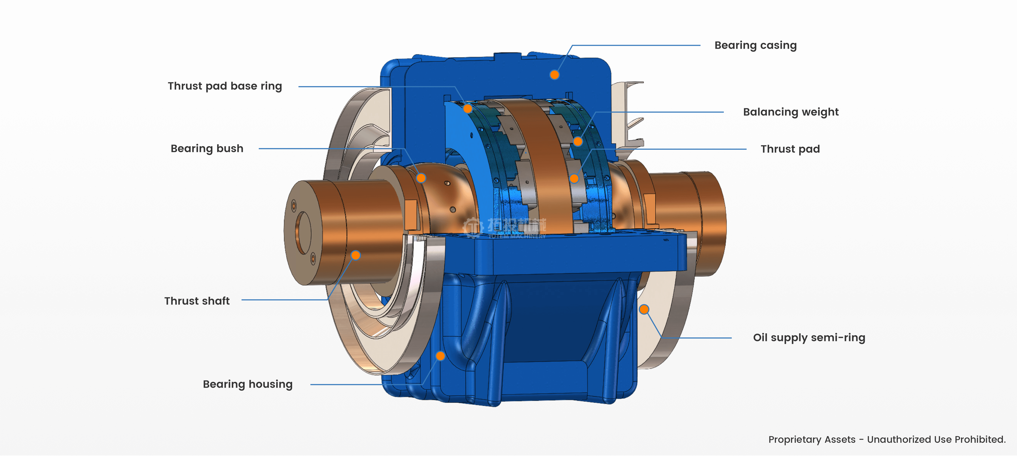 38CrNi3MoV Dynamic Balance Block for Tilting Pad Bearings 38CrNi3MoV Dynamischer Ausgleichsblock für Kipplager