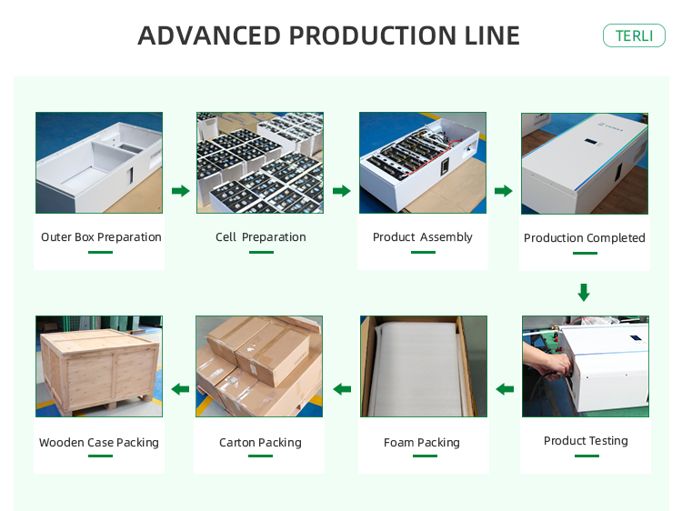 详情页-terli_14 详情页-terli_14