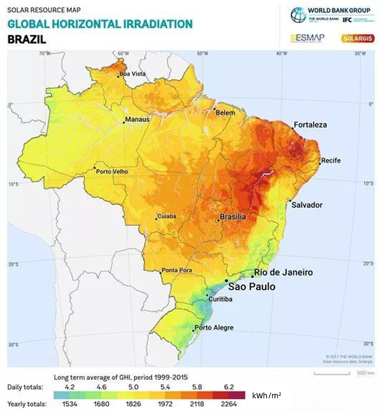 Introduction to the Brazilian PV Market Inleiding tot de Braziliaanse PV-markt