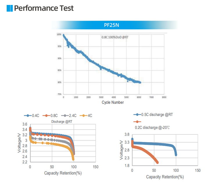 5.1kw lithium 5,1 kW lithium
