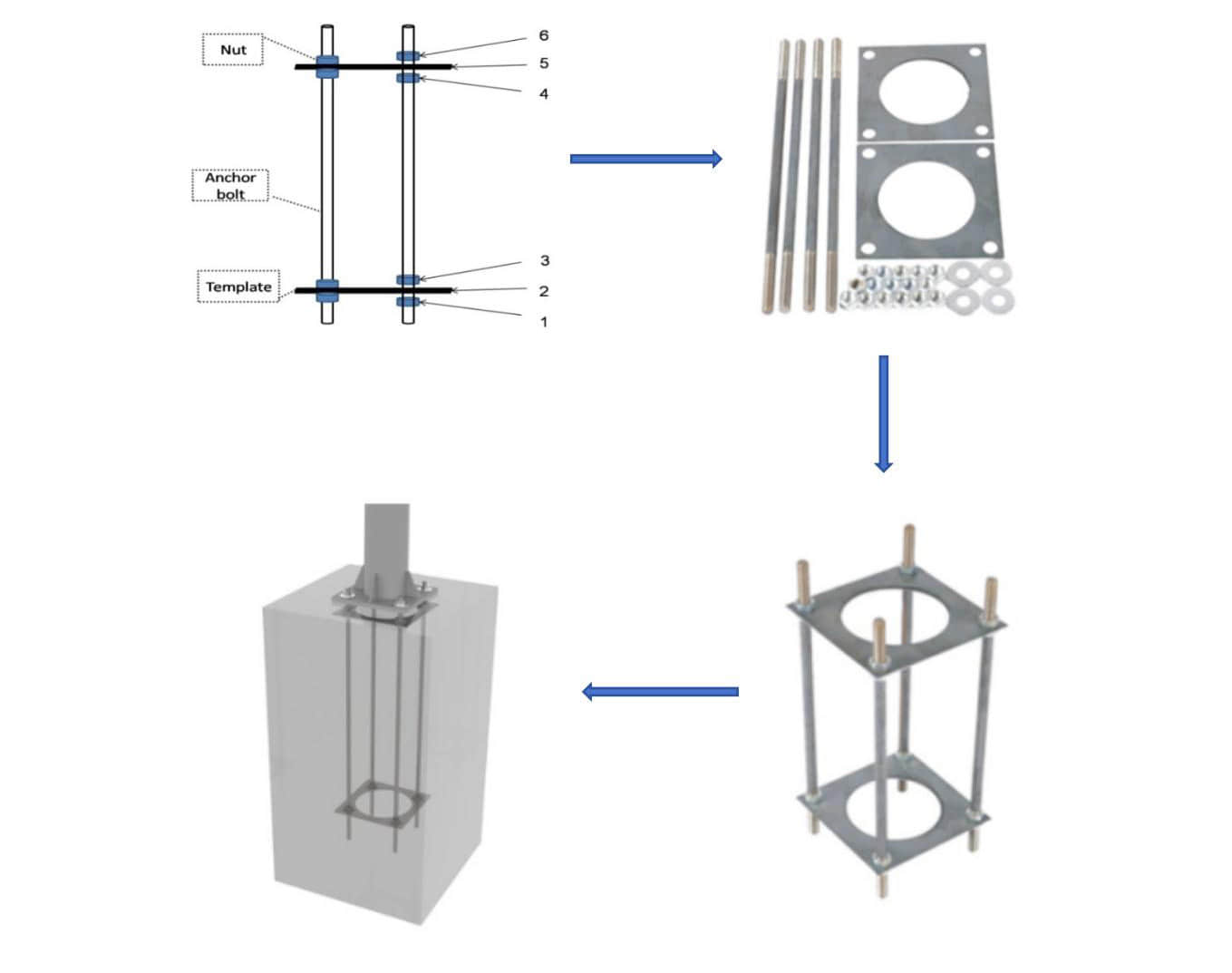 DS-TLP1 Hot Dipped Galvanized Traffic Light Pole, Signal Light Pole From China Manufacturer (2) DS-TLP1 varmgalvaniseret trafiklysstang, signallysstang fra Kina-producent (2)