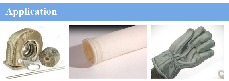 Εφαρμογή για νήμα PTFE