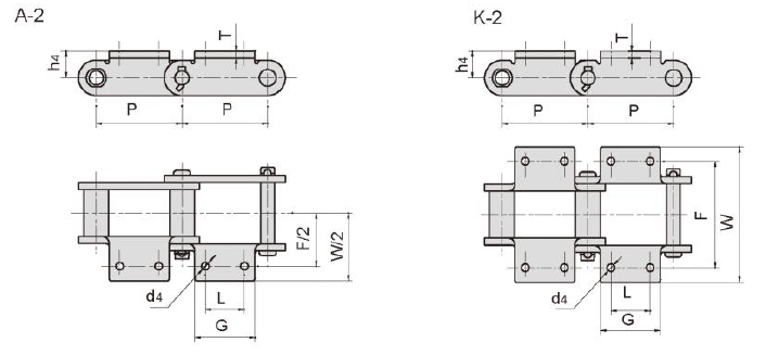 Precision Custom Attachment Industrial Bush Chain Precision Custom Attachment Industrial Bush Chain