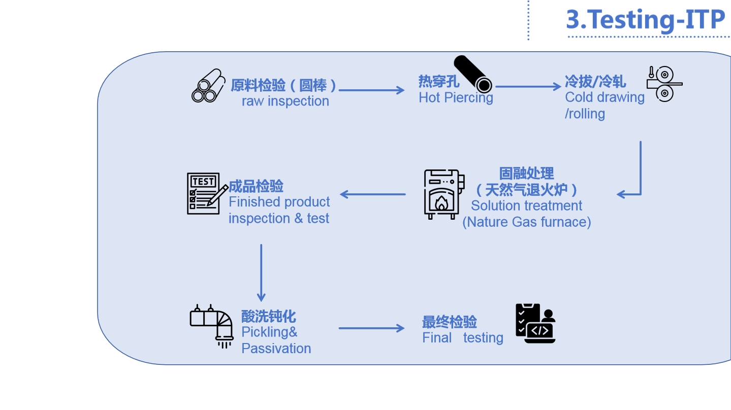 微信截图_20240702102844 微信截图_20240702102844