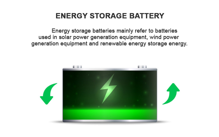 energy storage battery energie opslag batterij