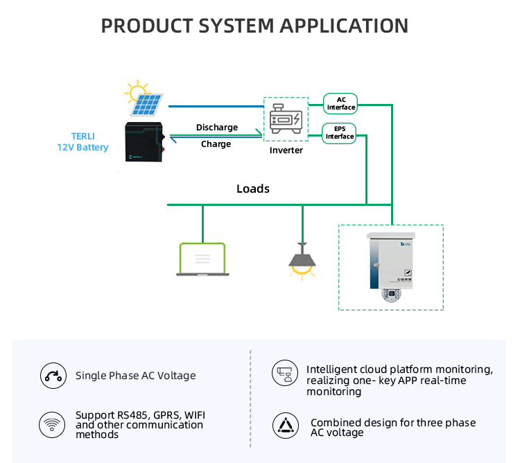 12V-新版面详情页_05 12V-batterijen voor elektrische apparaten_05