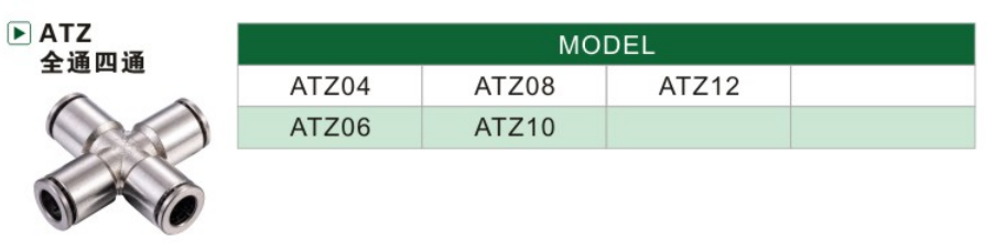ATZ ATZ