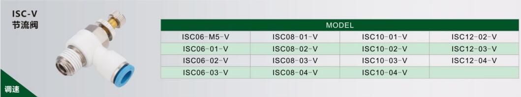 ISC-V ISC-V