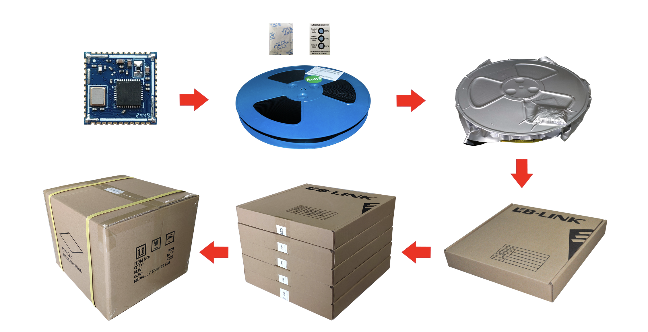 截屏2025-03-19 14.29.53