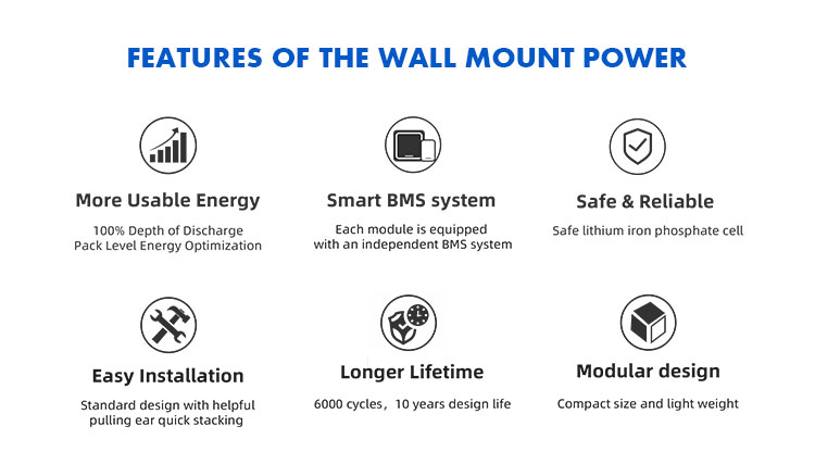lifepo4 48v 200ah lifepo4 48v 200ah