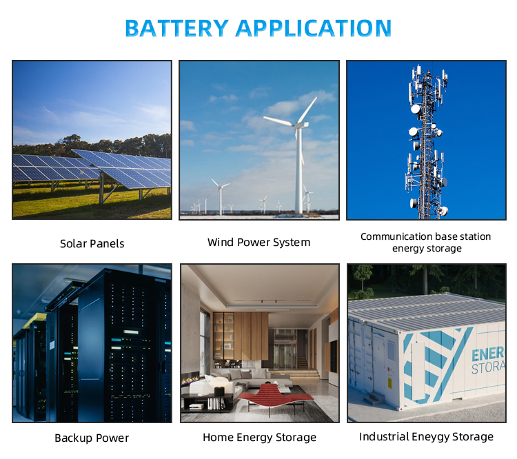 battery home batterij naar huis