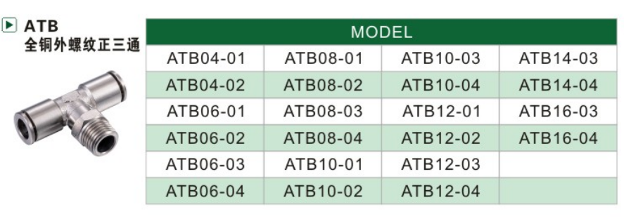 ATB
