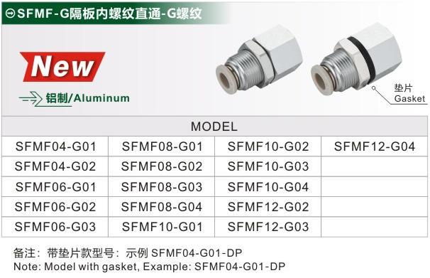 SFMF-G SFMF-G