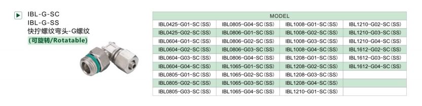 IBC-SC IBL-G-SC