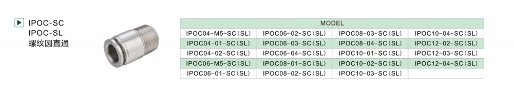 IPC-SC SL ipoc-sc