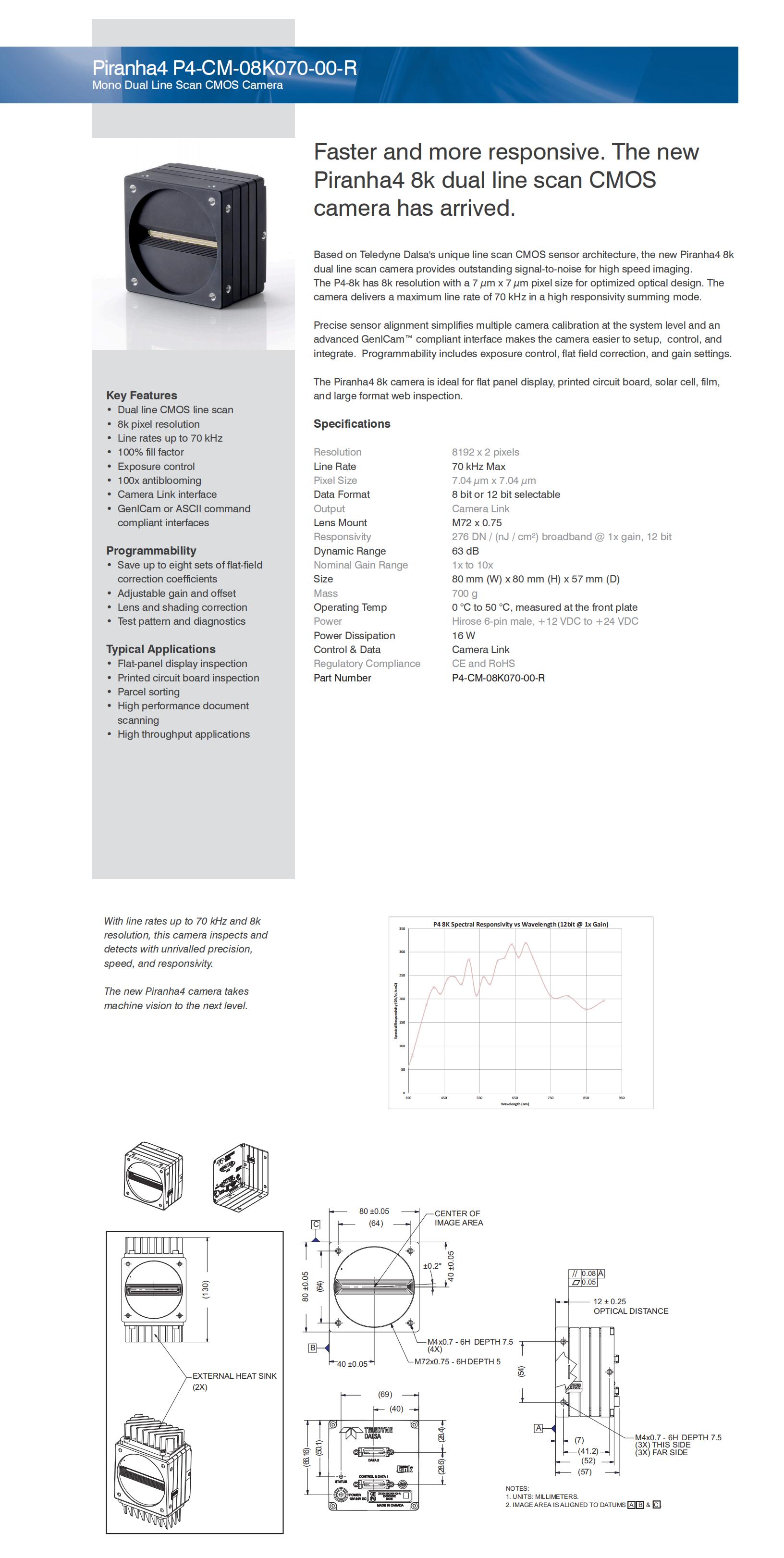 TDALSA_piranha4_CM-08K070_เอกสารข้อมูล_EN_20121010_00