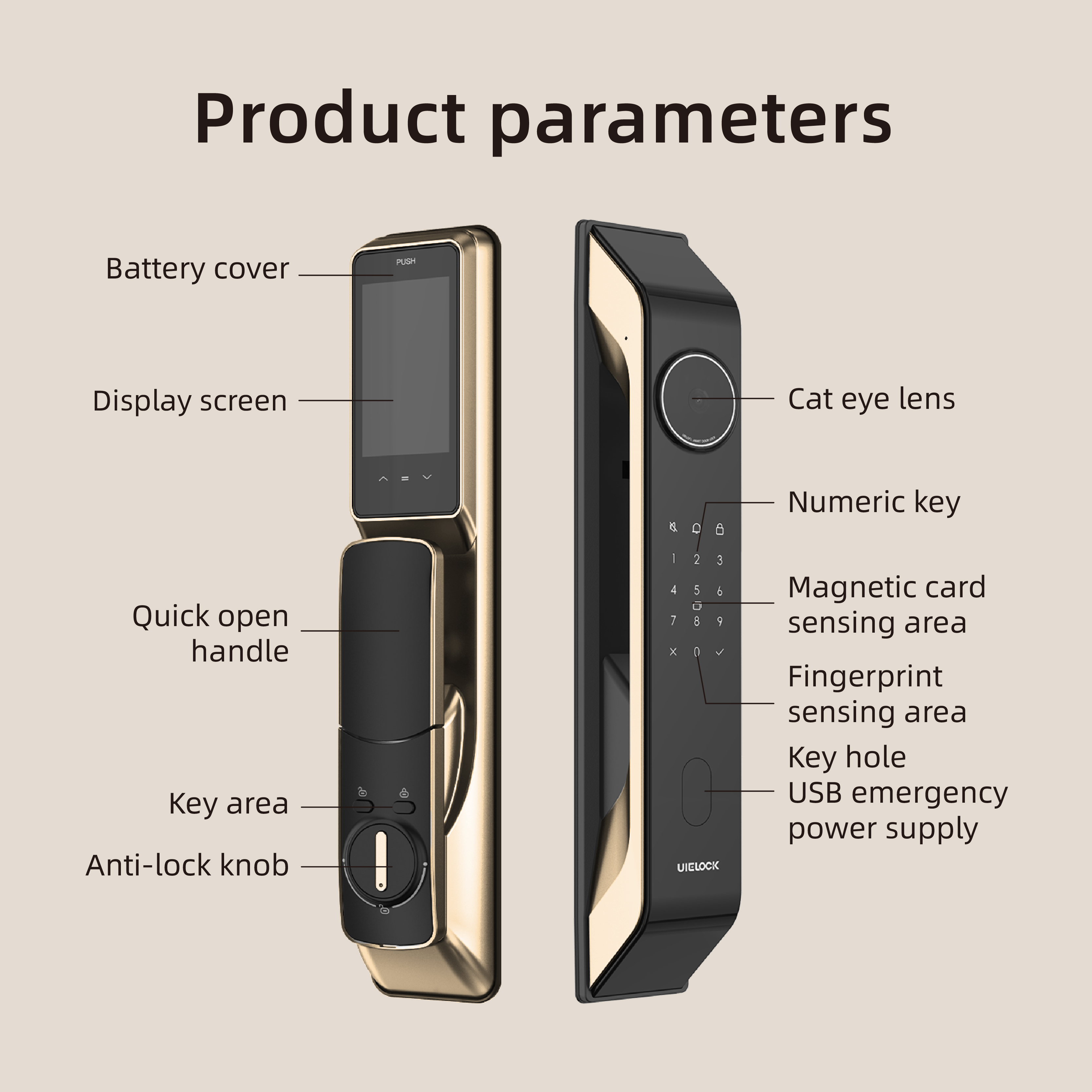 Parameter details of the smart lock