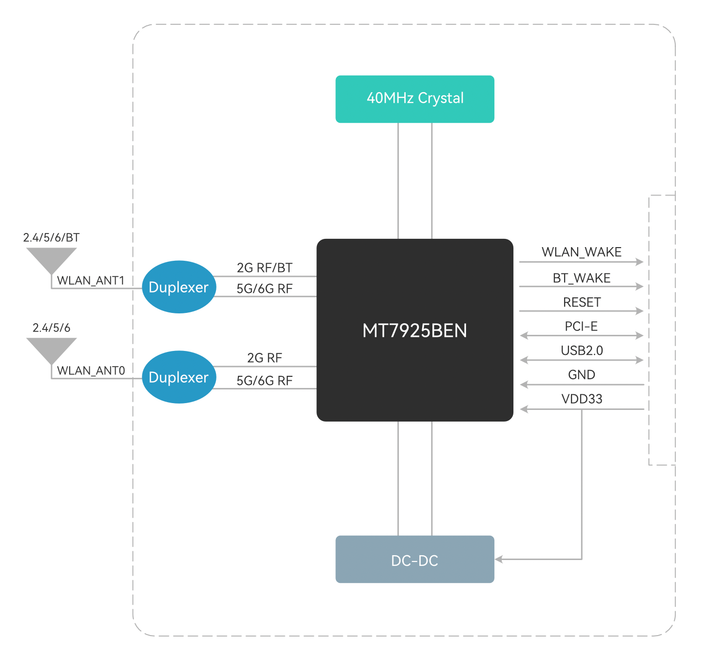 截屏2025-09-26 14.58.05