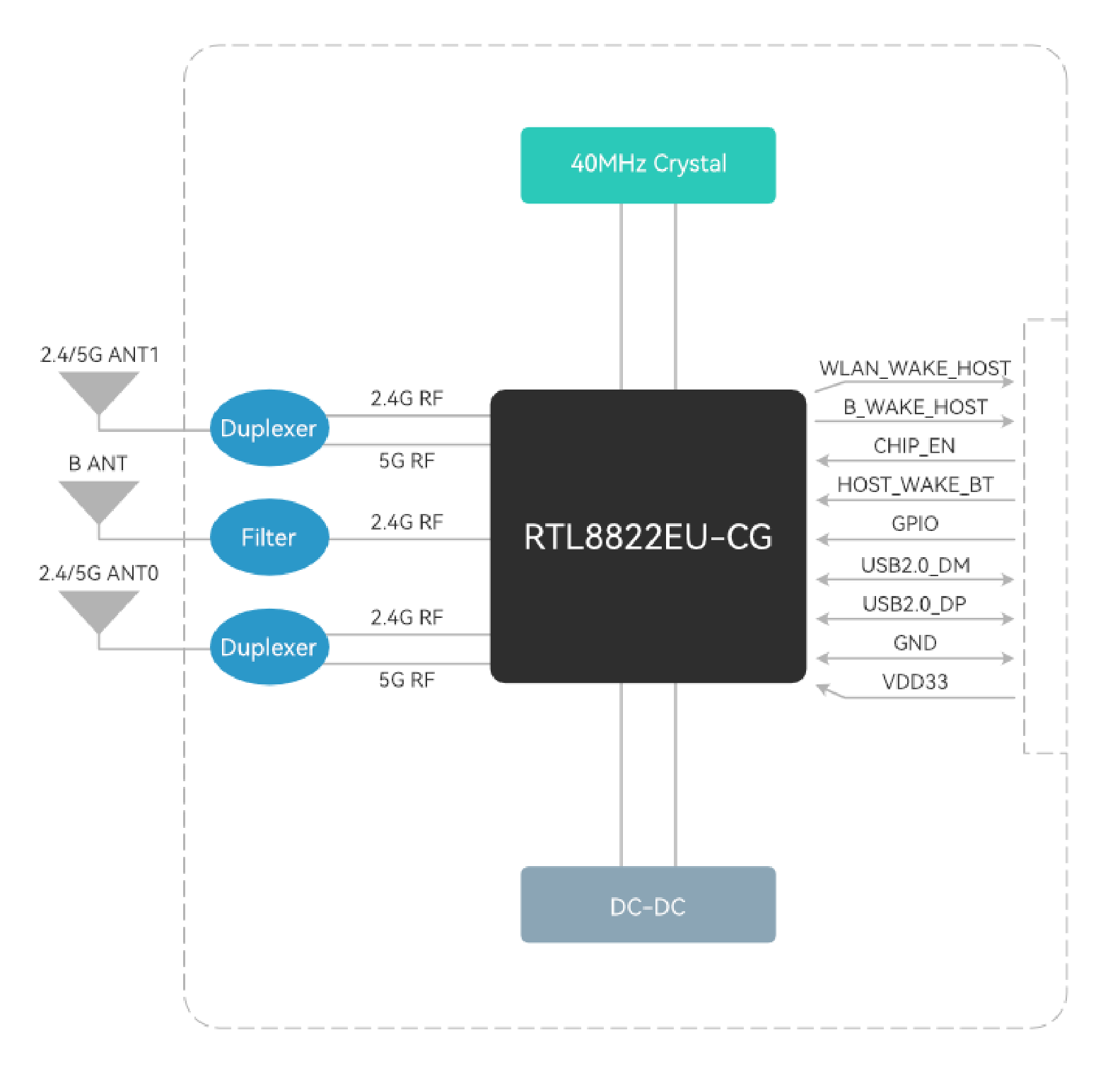 截屏2024-09-27 10.31.43