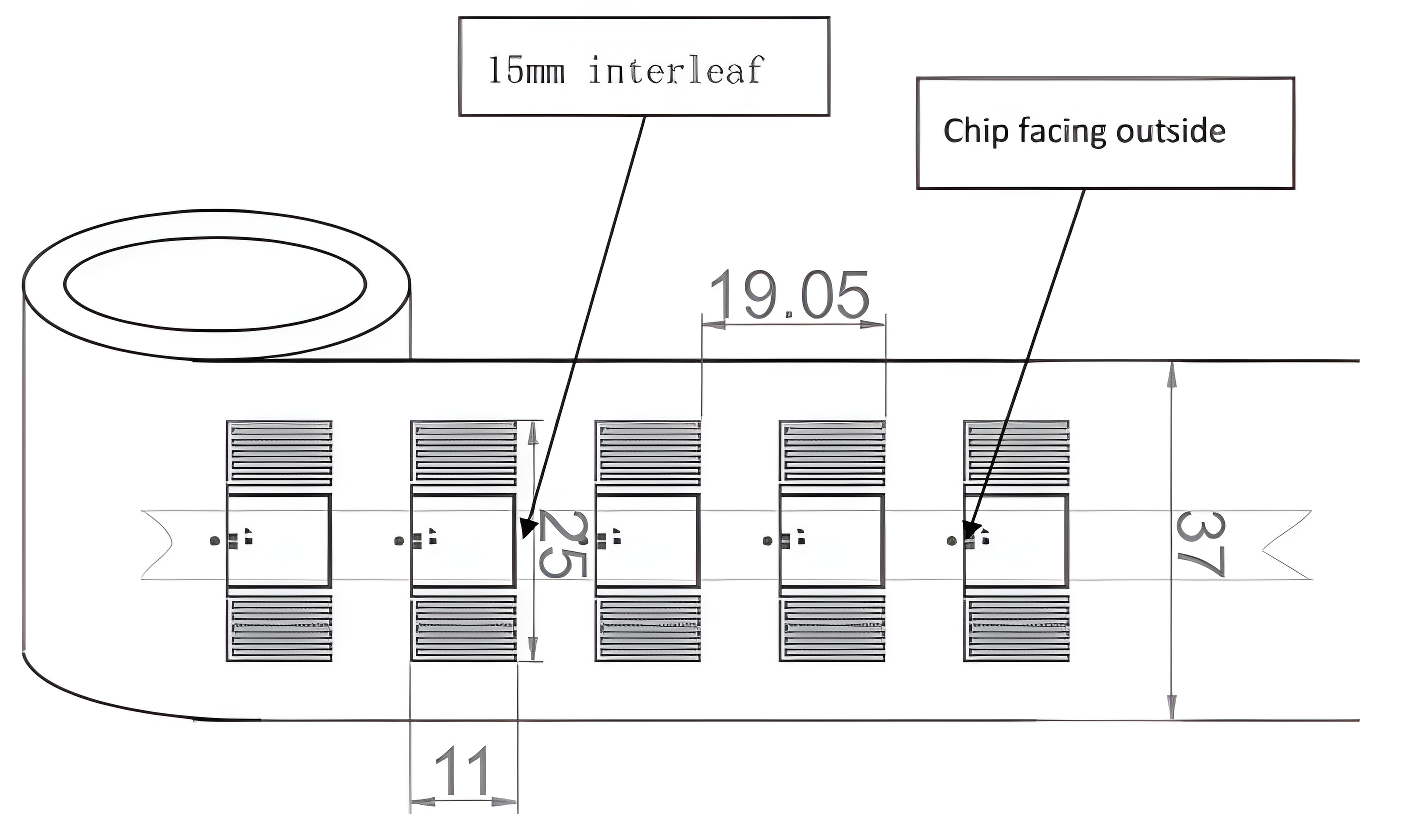 Dimensions Méretek