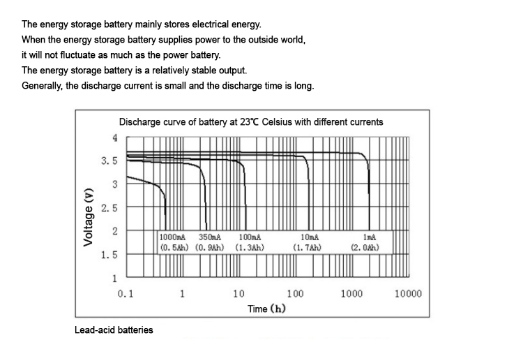 wind energy windenergie