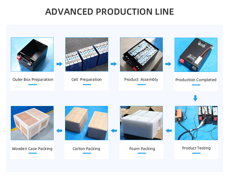 ty-96V-200ah_10 ty-96V-200ah_10