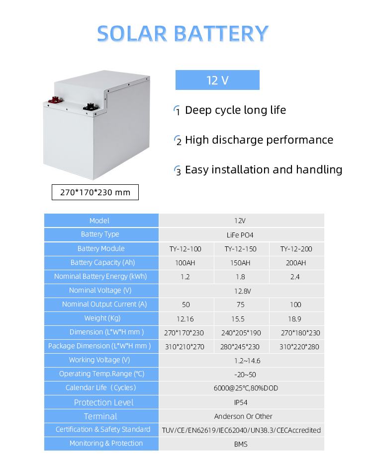 12V-整体_02 12V-整体_02