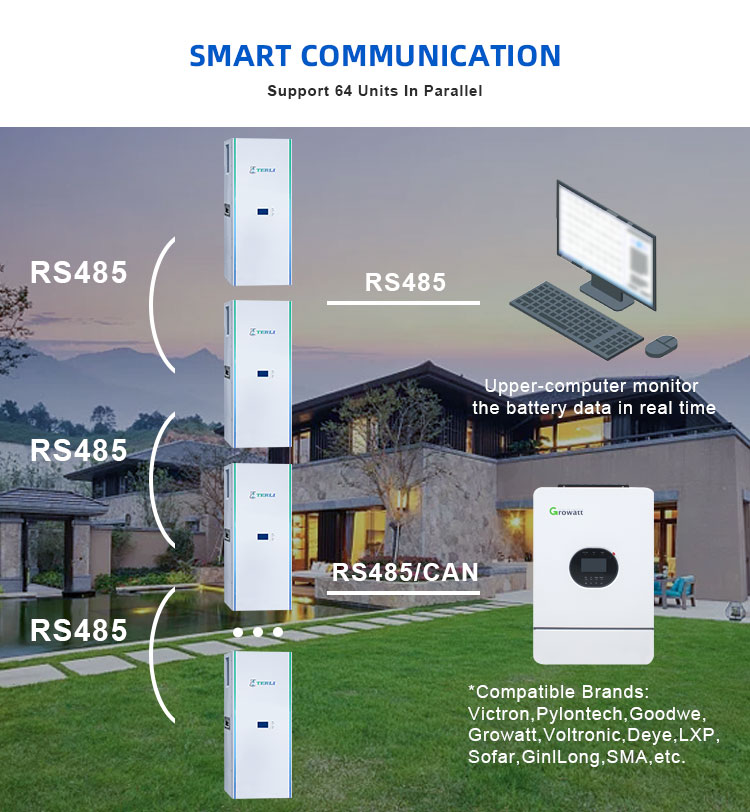 offgrid storage off-grid opslag