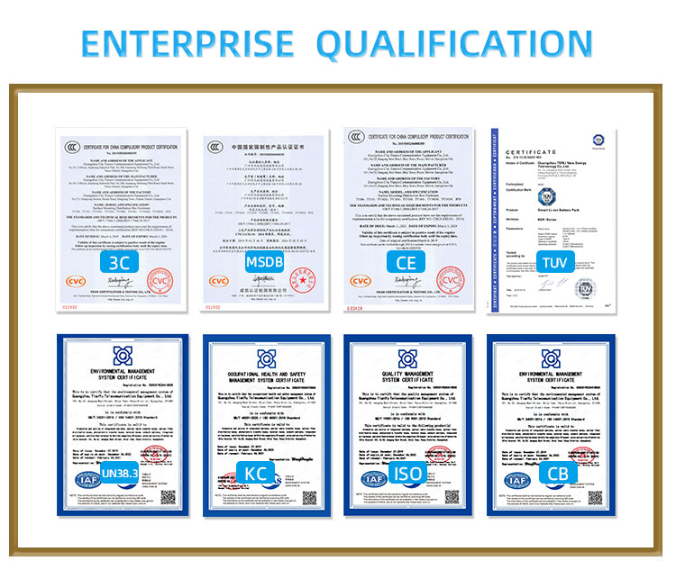 Certifications Certificeringen